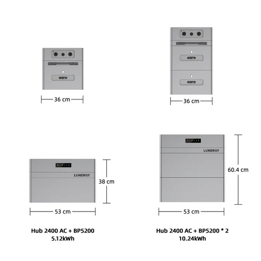 Lunergy Hub 2400 AC + BP5200 | 2,4 kW - 5,22 kWh