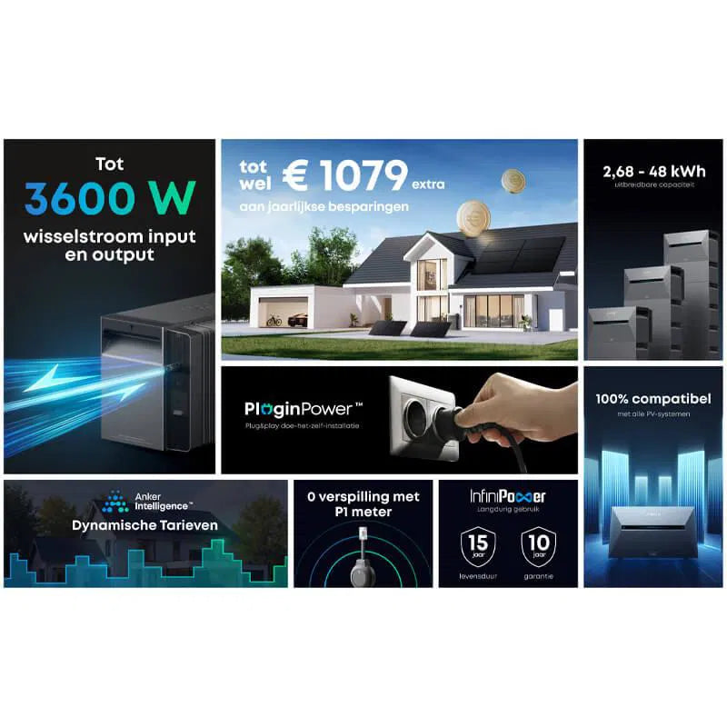 Anker SOLIX Solarbank 3 E2700 Pro | 1,2 kW - 2,7 kWh