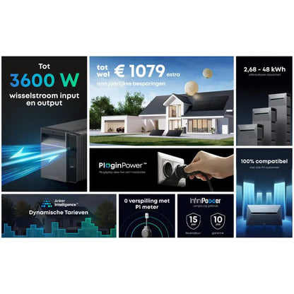 Anker SOLIX Solarbank 3 E2700 Pro | 1,2 kW - 2,7 kWh