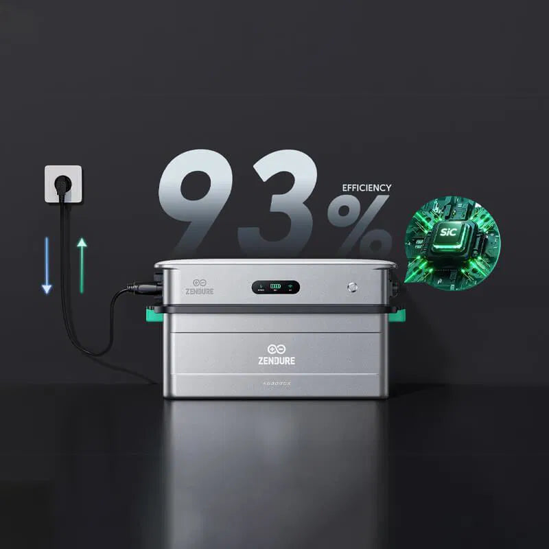 Zendure SolarFlow 2400 AC + AB3000X | 2,4 kW - 5,76 kWh